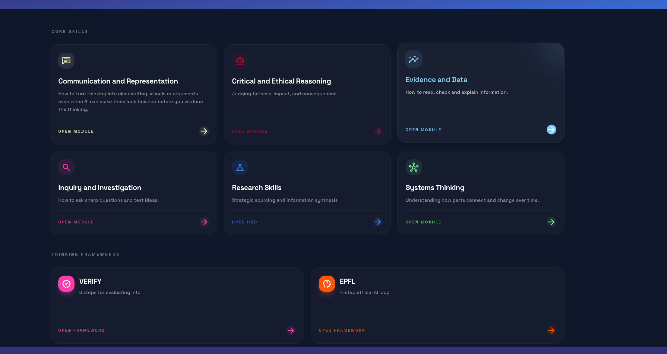 Skill modules and frameworks